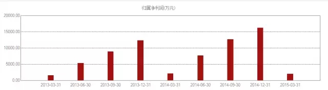 【今日看點】英威騰、邁科訊等在鵬城設(shè)合資公司布局機(jī)器人產(chǎn)業(yè)