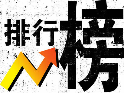 服務(wù)機器人企業(yè)前五強綜合實力大比拼