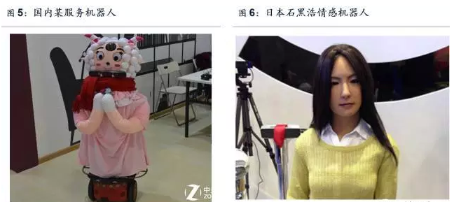世界機器人大會后的思考：服務機器人篇