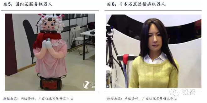 【新戰(zhàn)略觀察】關于工業(yè)機器人與服務機器人的幾點思考！
