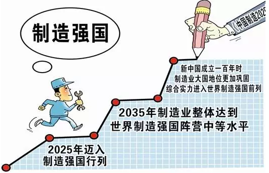 機(jī)器人產(chǎn)業(yè)突破或從生機(jī)電一體化開始