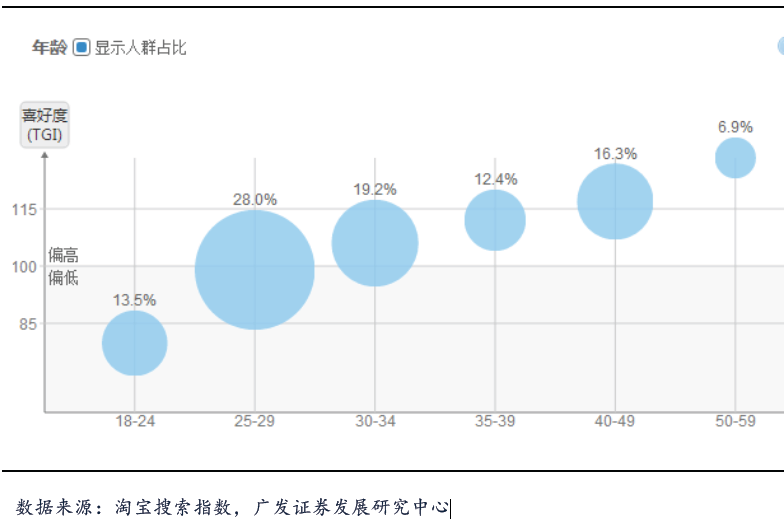 工信部：推進(jìn)與德在工業(yè)機(jī)器人、3D打印合作
