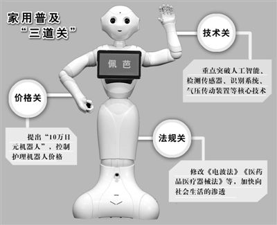 日本機器人邁向“家用時代”