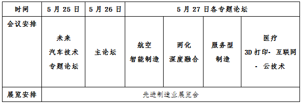 關于舉辦“2016（第四屆）先進制造業大會”的通知
