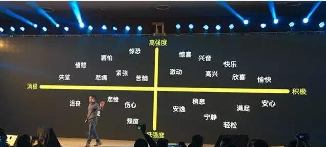 【深度好文】“后移動(dòng)時(shí)代”的中國(guó)機(jī)器人創(chuàng)業(yè)浪潮