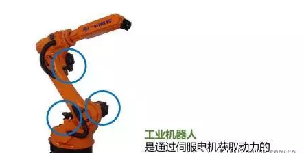 如何提升機器人伺服電機的響應性能
