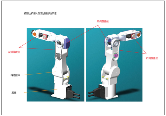 高薪懸賞 拓斯達重金尋找工業(yè)機器人外觀設(shè)計大神