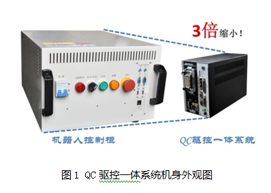 眾為興為你解答“驅控一體化”的必然性