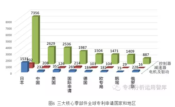 物流機器人將重塑物流搬運新生態(tài)