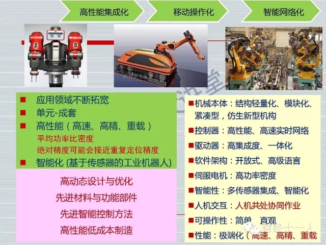 工業、服務機器人關鍵技術解析