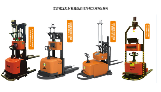 艾吉威無反射板激光叉車榮膺2016年度十佳AGV機器人創新產品獎