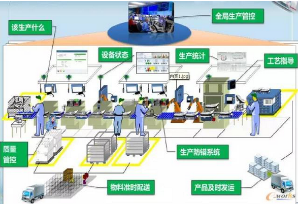 2016中國智能制造技術在線展會今日隆重開幕