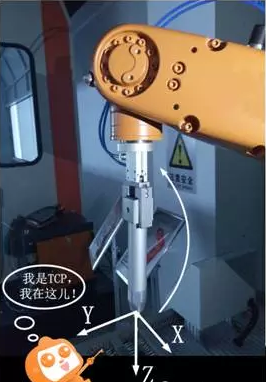 機器人離線編程誤差來源分析及消除辦法