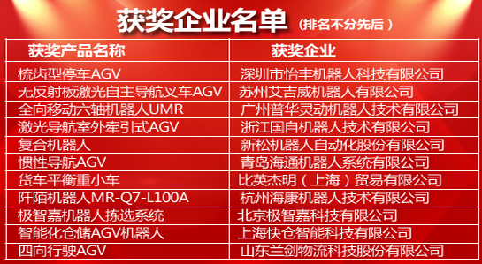 創(chuàng)新是王道：盤點(diǎn)鐳神杯?年度十大AGV創(chuàng)新產(chǎn)品