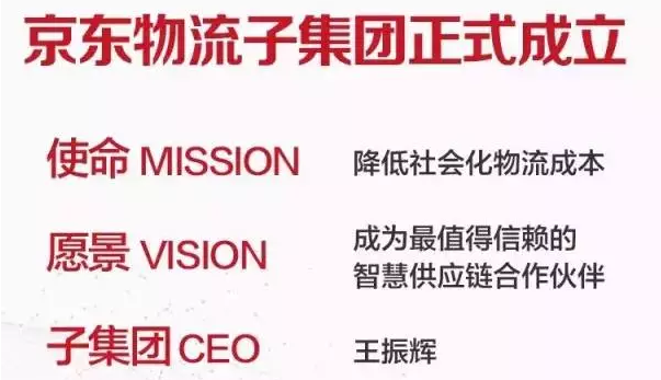 【剛成立即牛氣】一張圖看懂剛成立的京東物流子集團