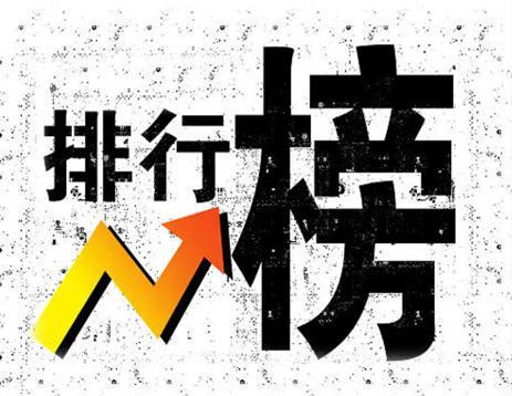 【排行榜】國內最具競爭力的十大機器人產業園