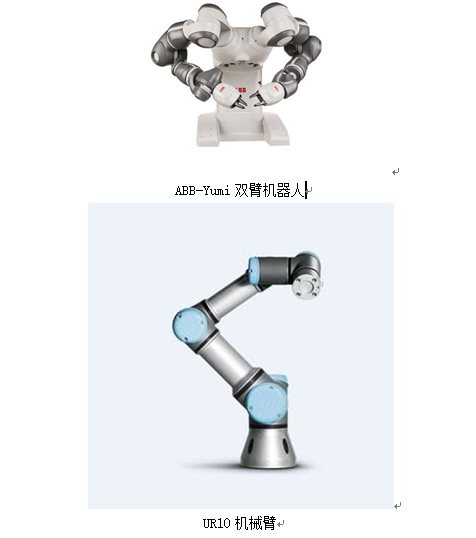 智能工業機器人的未來走向