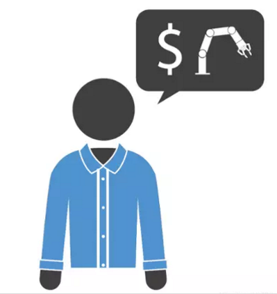 購買工業(yè)機器人的平均價格是多少？