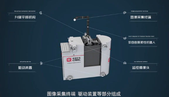 中車造出首臺(tái)高鐵“智能檢修機(jī)器人”