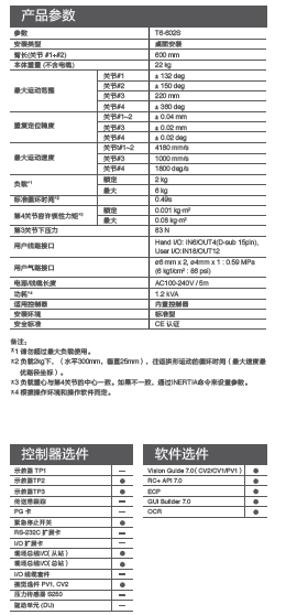 愛(ài)普生SCARA一體機(jī) T6火熱上市----讓搬運(yùn)更簡(jiǎn)單