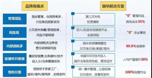 智慧革命浪潮下 嵌入式運算賦予機器靈魂