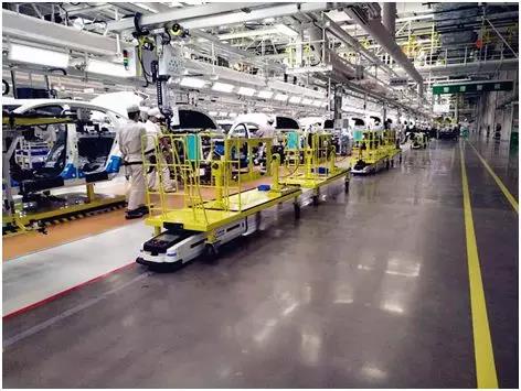 一個工廠就消耗上千臺 這些企業的AGV在汽車行業蟄伏多年
