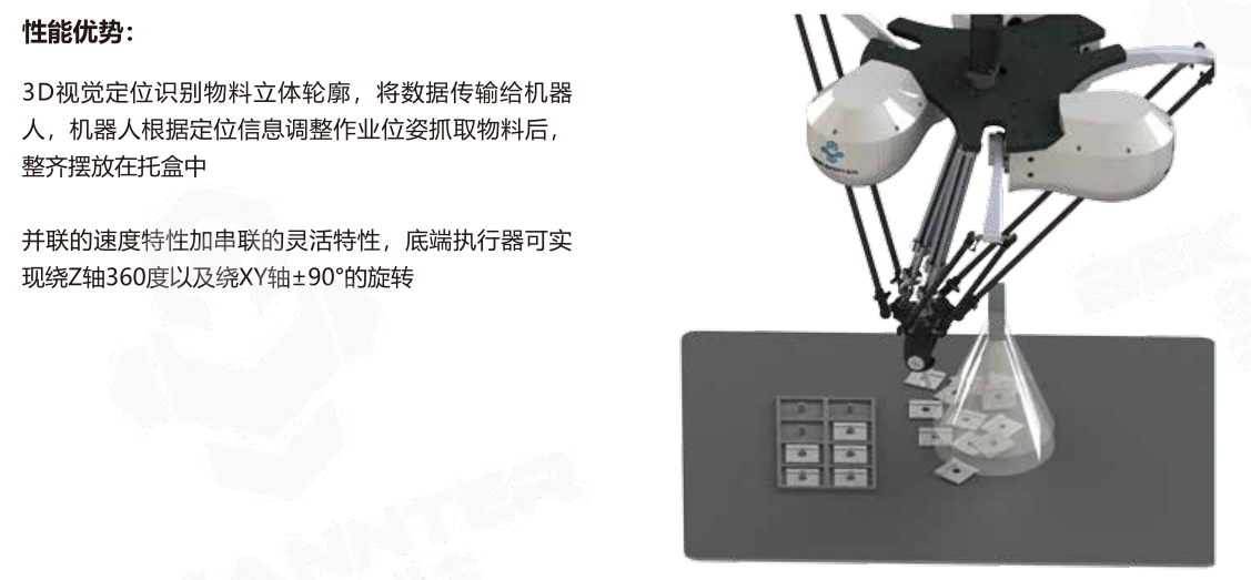3C智能制造，并聯(lián)機(jī)器人功夫何在