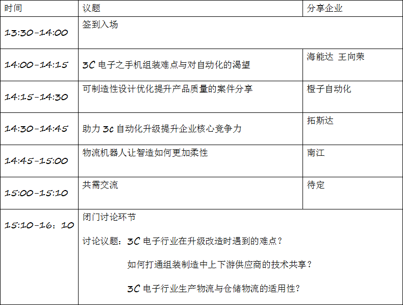 3C電子柔性制造及內(nèi)部搬運物流新技術(shù)交流沙龍