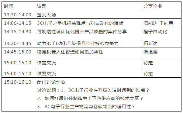 3C電子柔性制造及內(nèi)部搬運物流新技術(shù)交流沙龍