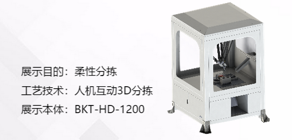 勃肯特：與時間賽跑，引領并聯機器人不斷革新
