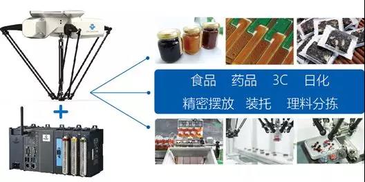 速度之王誕生 勃肯特Polyhedron系列并聯機器人標準節拍可達300次/分鐘
