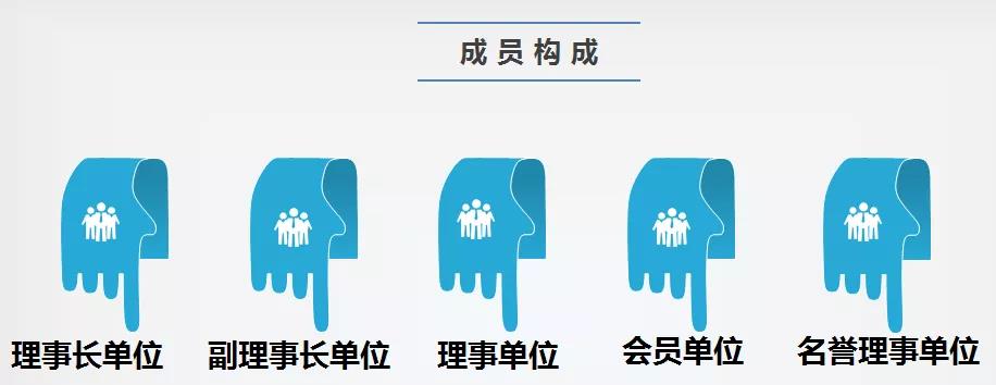 中國移動(dòng)機(jī)器人（AGV）產(chǎn)業(yè)聯(lián)盟成員企業(yè)突破130家