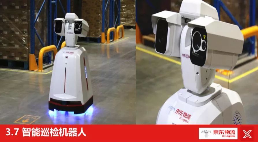 京東X事業部：從無人倉儲、無人配送到無人零售