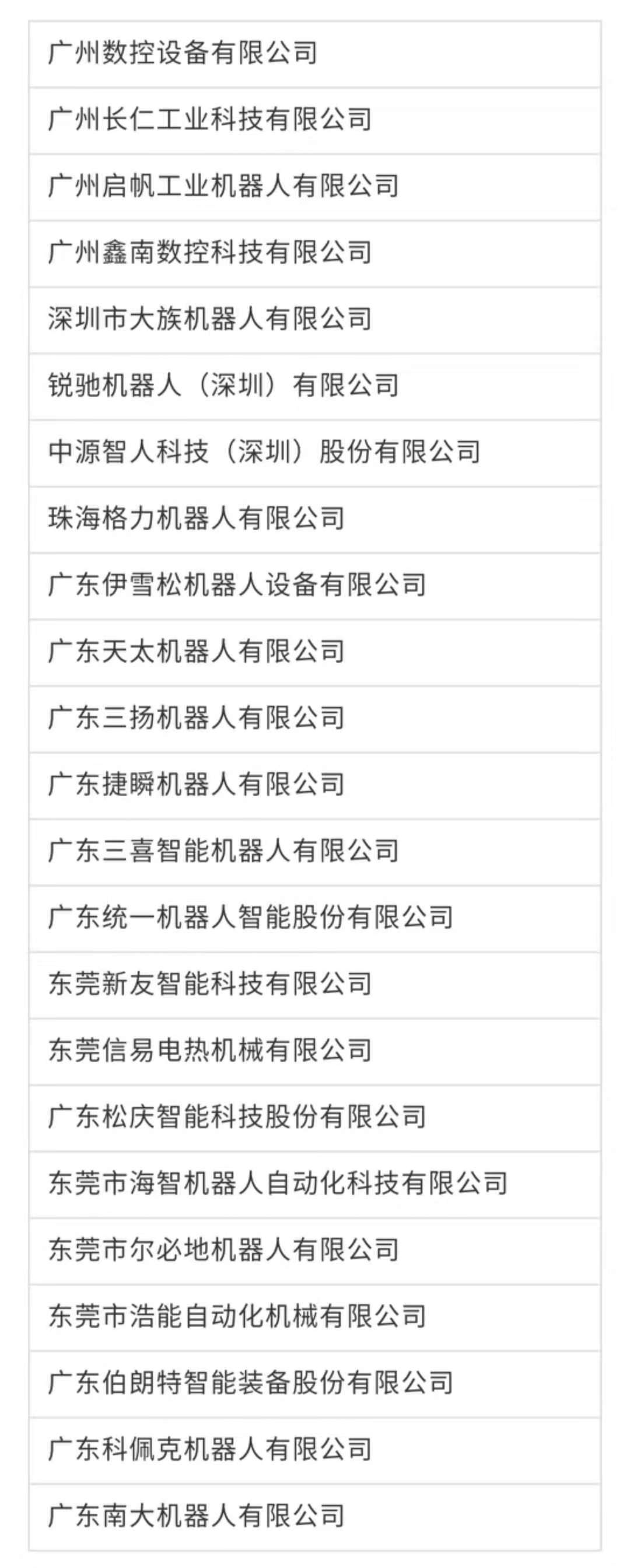 廣東省工業(yè)機器人這9批次產(chǎn)品不合格