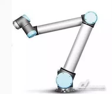 自動化行業最值得關注的十大人機協作機器人