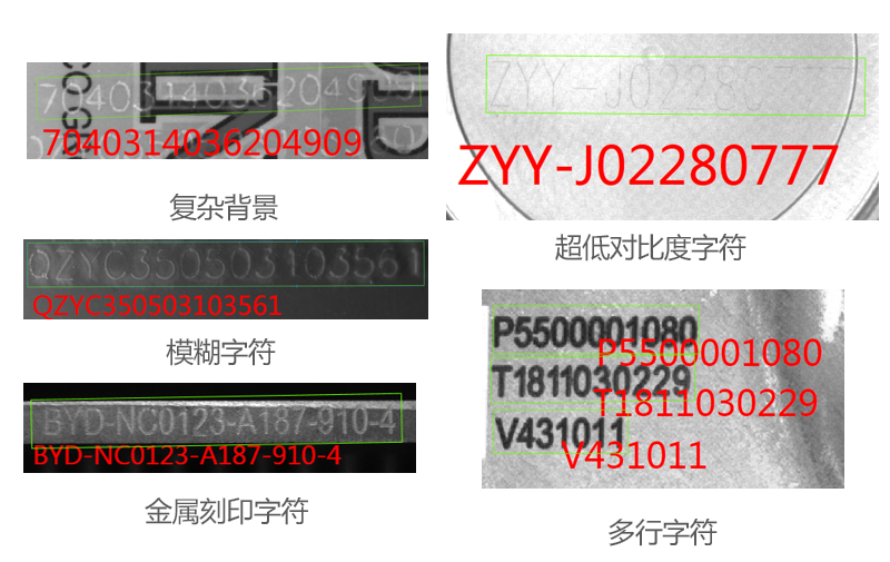 海康威視機(jī)器視覺VM算法平臺3.0.0，讓視覺應(yīng)用更輕松！