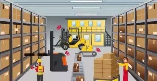 2018年度工業機器人案例TOP10 用幾分鐘賞一年精彩