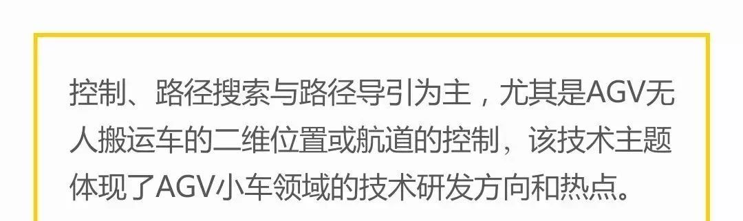 AGV工業機器人專利分析報告（全球版）