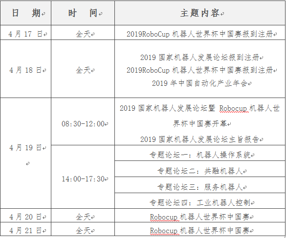 2019年中國自動化產(chǎn)業(yè)年會的通知