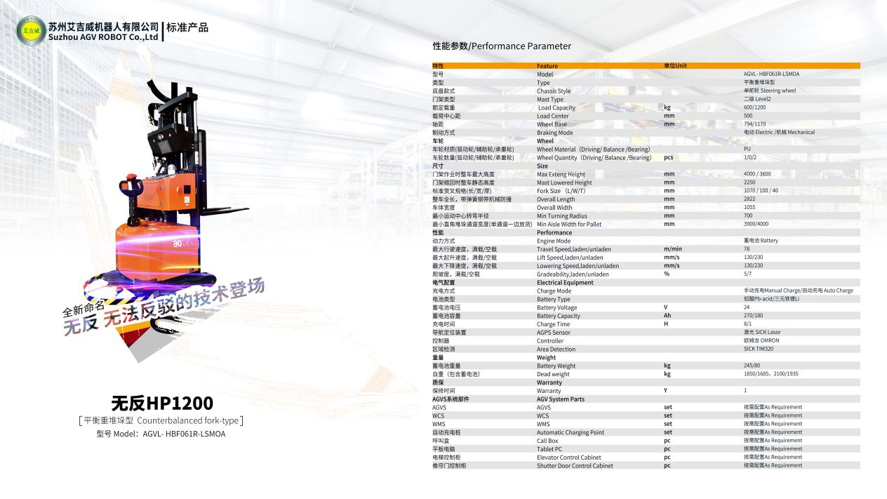 數年寒窗潛心研發,艾吉威打造最穩定無反產品