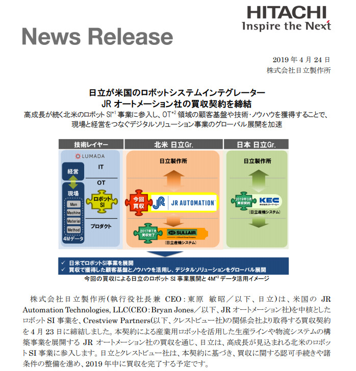 日本日立14.25億美元收購這家機器人公司
