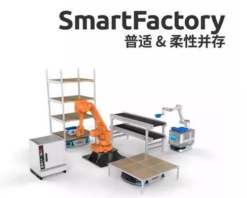 極智嘉：一個AI倉儲機器人領先企業的創新和進階之路