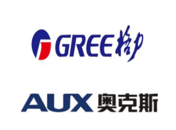格力舉報奧克斯，機器人行業能獲取哪些有用訊息？