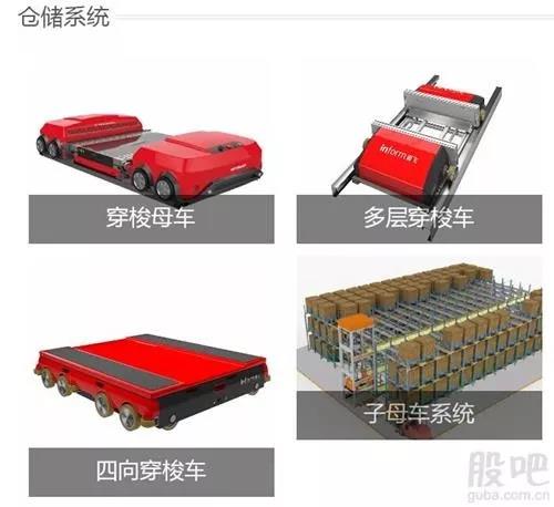 藍綠相間 請欣賞日本AGV機器人工廠案例
