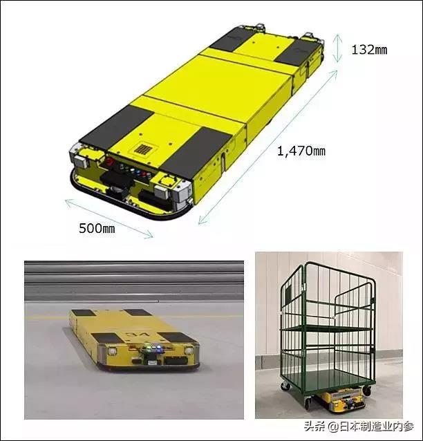 日本松下電器與日本電產新寶的AGV機器人