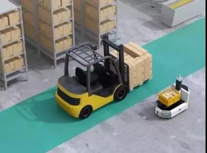 2020機器人領域八大趨勢預測