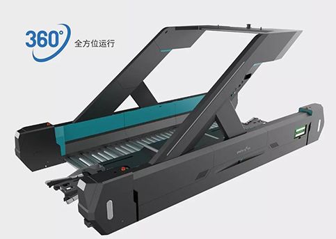 2019年停車機器人銷量破百臺