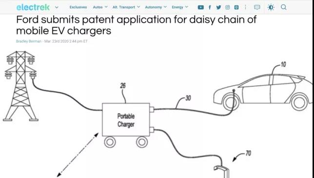 福特移動充電系統專利曝光，挑戰大眾汽車的移動充電機器人？