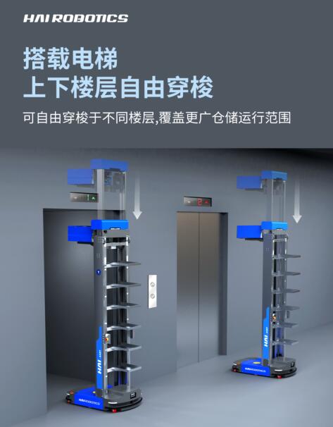 全球首款伸縮升降料箱機器人重磅發布，刷新機器人倉立體存儲新高度