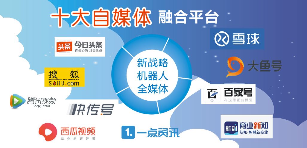 沃爾瑪試水無人車送貨